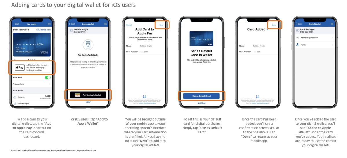 CardHub CU Better Than Banking